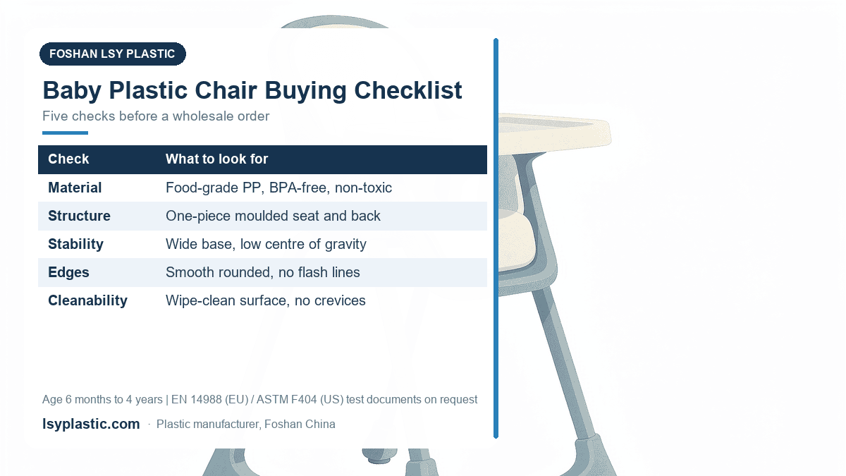 Baby plastic chair buying checklist: material, structure, stability, edges and cleanability checks