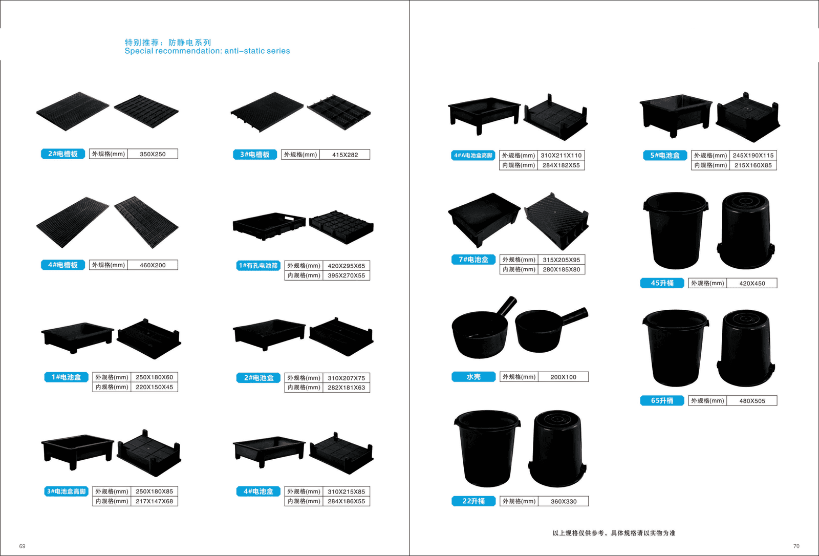 ESD anti-static battery box and panel tray by LSY Plastic electronics packaging