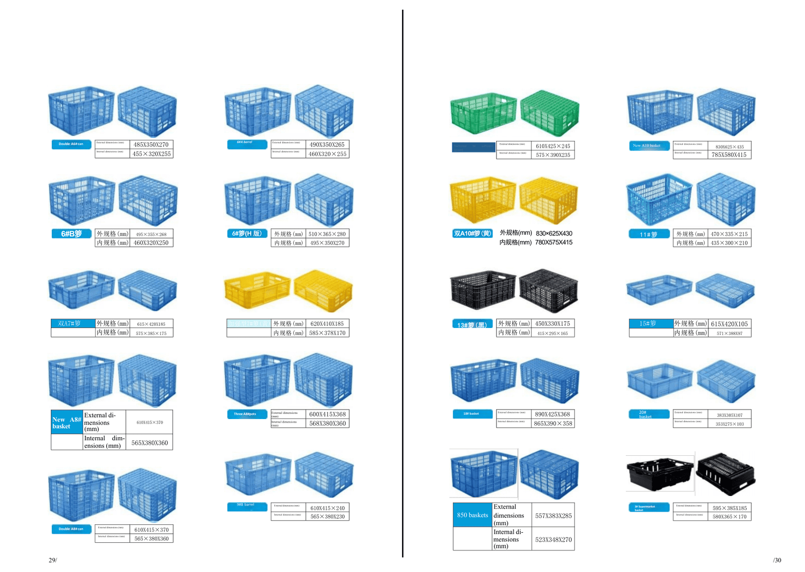 Ventilated plastic crate used for bakery and fresh food distribution